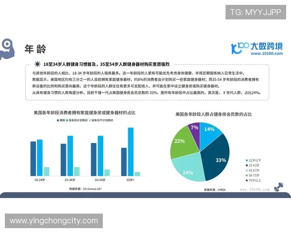 高端健身器材品牌推荐与市场占有率分析
